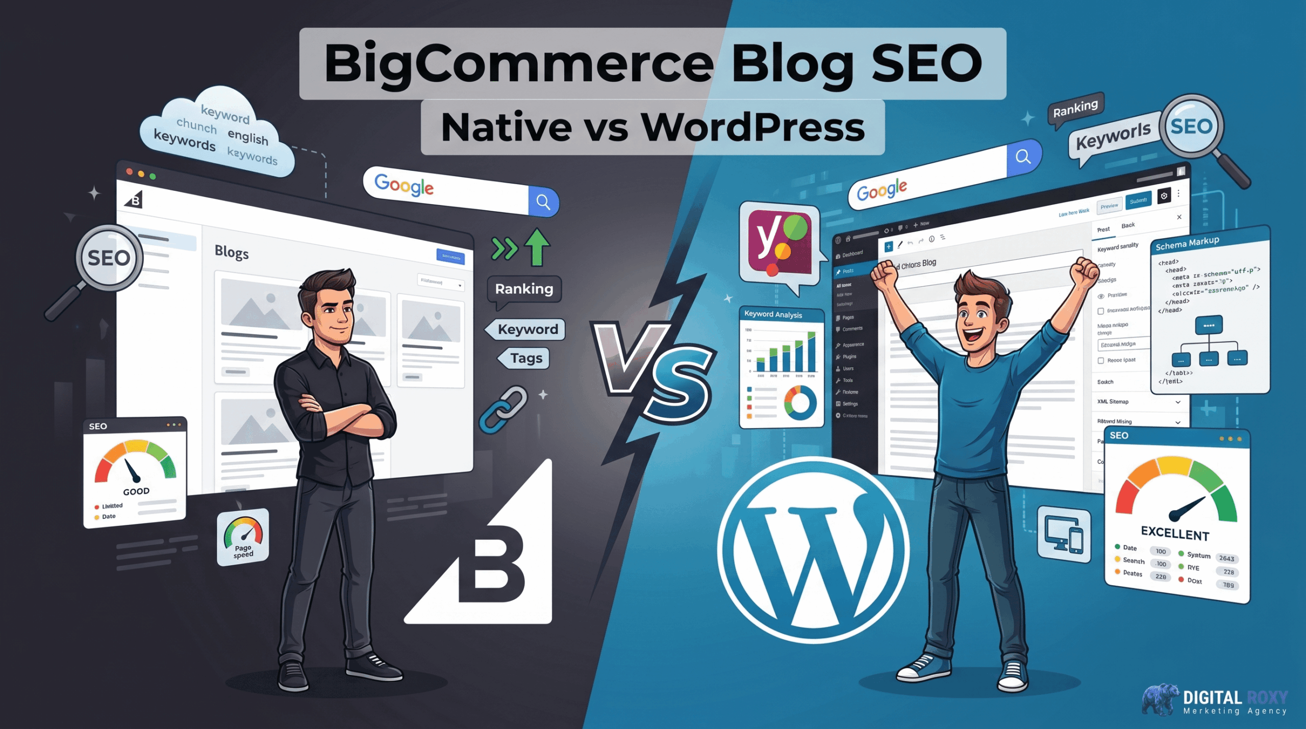 Editorial illustration comparing BigCommerce native blog with WordPress for SEO